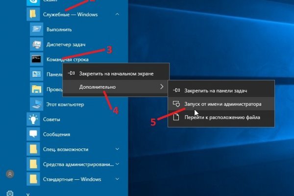 Сайты с наркотиками