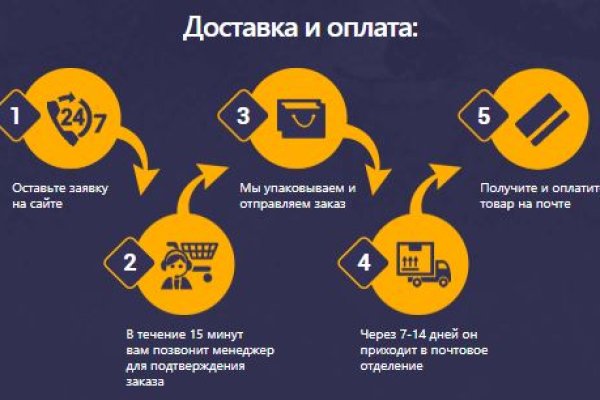 Зайти на кракен тор