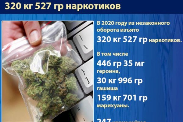 Кракен онлайн