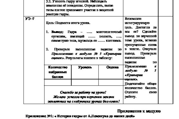 Кракен площадка торговая kr2web in