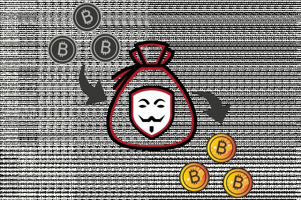 Darknet магазин