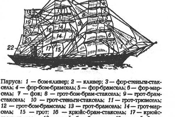 Кракен войти сегодня