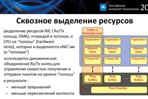 Кракен даркнет тор