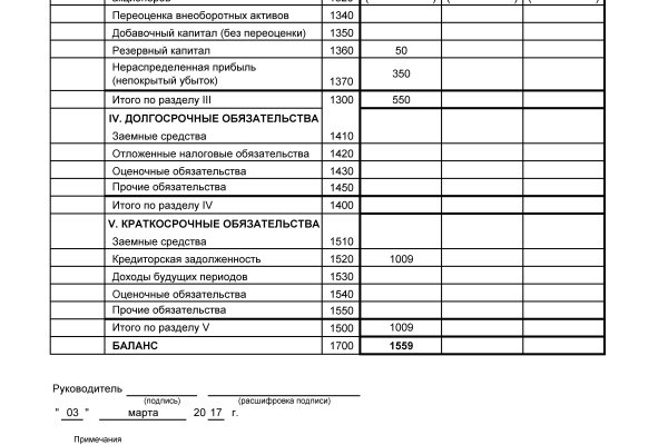 Магазин даркнета