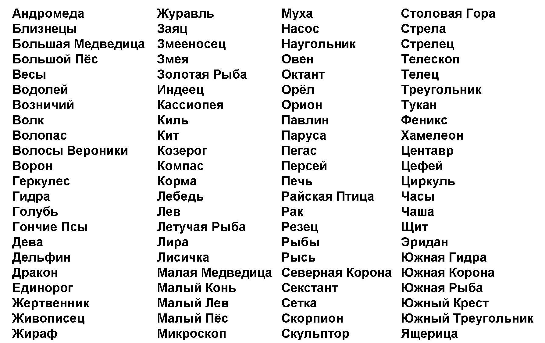 Kraken сайт вход